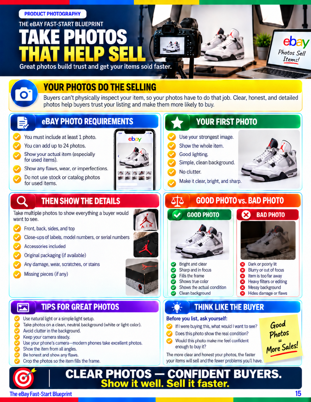 Page 15: product photography preview